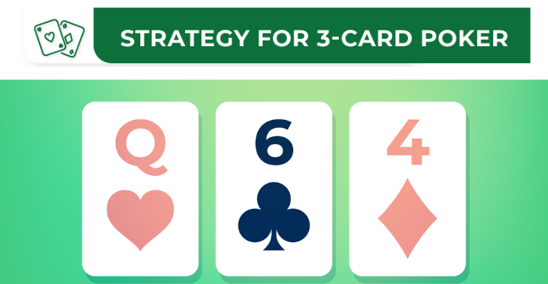 strategy for q64