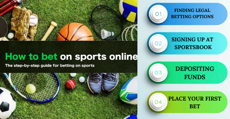 HOW TO BET ON SPORTS ONLINE