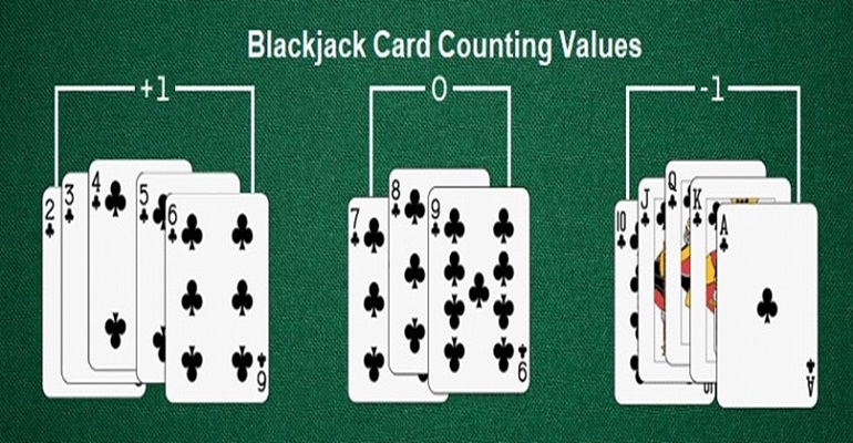 Blackjack-Card-Counting-Values