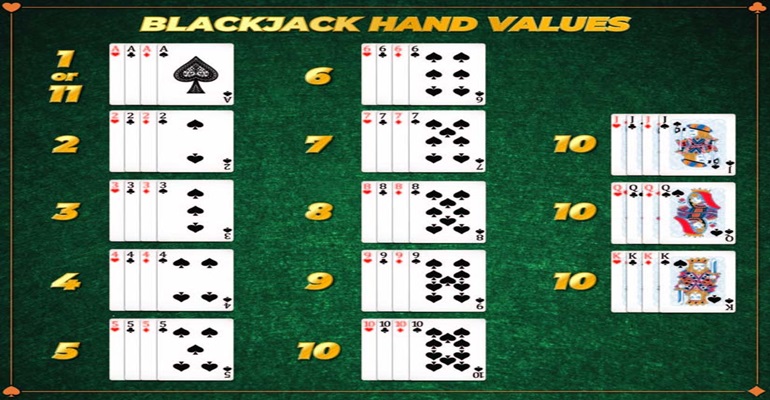 blackjack-hand-values